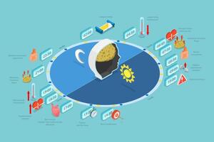 3D Isometric Flat Conceptual Illustration of Circadiam Rhythm, Natural Cycle for Healthy Sleep and Routine vector