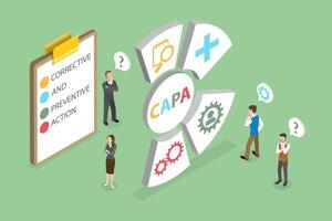 3D Isometric Flat Conceptual Illustration of CAPA , Corrective and Preventive Action vector
