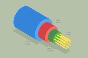 3D Isometric Flat Conceptual Illustration of Structure of Fiber Optic, Communication Technology vector