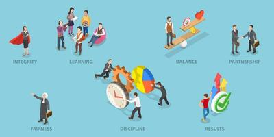 3D Isometric Flat Conceptual Illustration of Core Values, Professional Work Goals vector