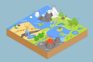 3D Isometric Flat Conceptual Illustration of Landforms, Geological Educational Scheme vector