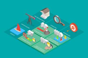 3D Isometric Flat Conceptual Illustration of TOWS Matrix , Threats, Opportunities, Weaknesses and Strengths vector