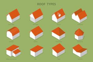 3D Isometric Flat Set of Roof Types, Architecture Study vector