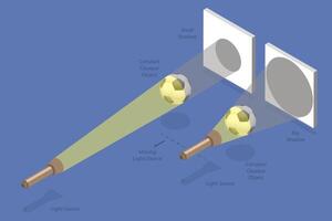 3D Isometric Flat Conceptual Illustration of Shadow Size, Physics Education vector