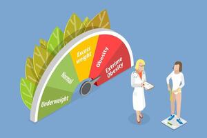 3D Isometric Flat Conceptual Illustration of BMI, Body Mass Index Control vector