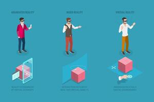 3D Isometric Flat Conceptual Illustration of Different Types Of Reality, VR, AR and MR vector