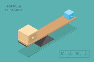 3D Isometric Flat Conceptual Illustration of Formula Of Balance, Machines by Archimedes vector
