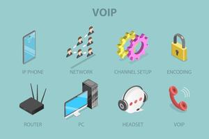 3D Isometric Flat Conceptual Illustration of VOIP, Network Phone Call Service vector