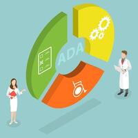 3D Isometric Flat Conceptual Illustration of ADA, Americans With Disabilities Act vector
