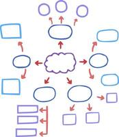 Mind mapping for business or education.Infographic or chart.Hand drawn doodle circle, round, rectangle, arrow and cloud diagram.Process step.Idea plan.Flowchart or boxes. vector