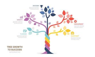 Tree of Success business infographic growth strategy steps, timeline template vector