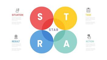 STAR Method Infographic Template with icons and 4 options or steps design. vector