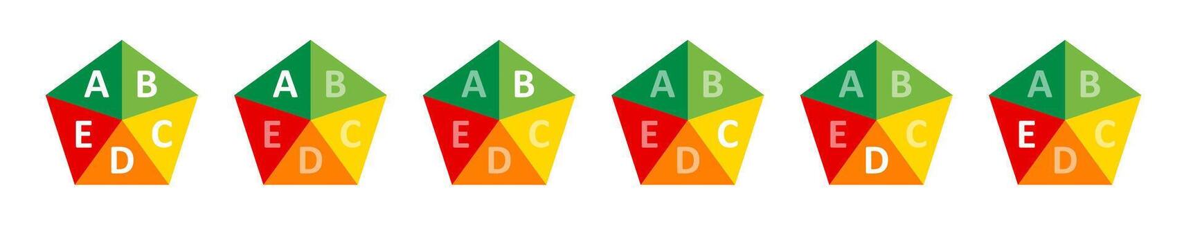 Nutrition scores displayed as colorful visual indicators in a concise format for food assessment vector