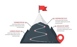 Mountain with red flag and with route to the top with four steps vector