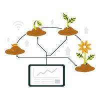 Digital Monitoring Of Plant Growth And Development Through Technology vector