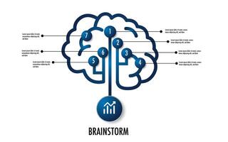 7 brainstorm mind map infographic connection and chart table for , digital marketing diagram framework vision vector