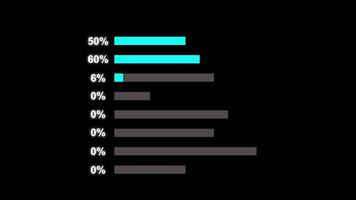 Data graph visualization with text percentage, business reports animation isolated on black background video