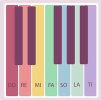 multicolored piano keyboard vector