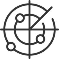 Marine radar pixel perfect line icon. Equipment detecting ships and land hazards. Collision avoidance. Isolated illustration. Outline symbol. Simple linear drawing. Editable stroke vector