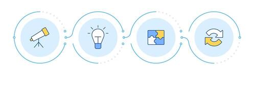 Management consulting benefits infographic 4 steps. Teamwork, partnership. Problem solving. Flow chart infochart. Editable info graphics icons vector