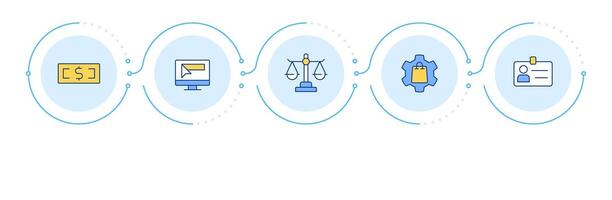 Consulting job types infographic 5 steps. Human resources. Financial control, budgeting. Flow chart infochart. Editable info graphics icons vector