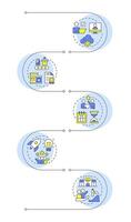 Business incubators infographic vertical sequence. Clinical service. Time management. Visualization infochart with 5 steps. Circles workflow vector