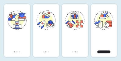 Startup incubators onboarding mobile app screen. Academic, nonprofit. Walkthrough 4 steps editable graphic instructions with linear concepts. UI, UX, GUI vector