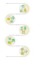 Startup incubators advantages infographic vertical sequence. Personal growth, workspace. Visualization infochart with 5 steps. Circles workflow vector