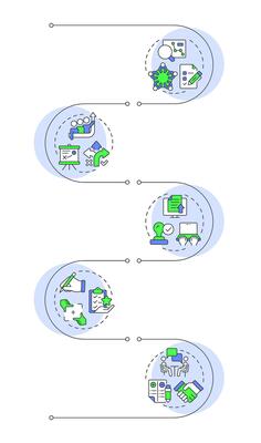 Business incubator applying process infographic vertical sequence. Application submit, resume. Visualization infochart with 5 steps. Circles workflow