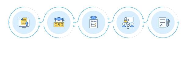 School management benefits infographic 5 steps. Financial services. Attendance tracking. Flow chart infochart. Editable info graphics icons vector