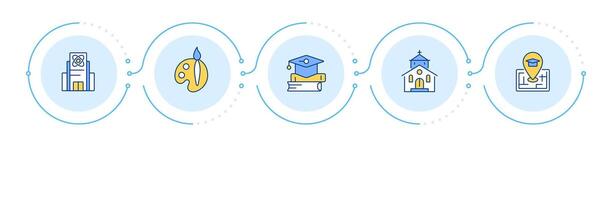 Educational organizations infographic 5 steps. University, college. School districts. Flow chart infochart. Editable info graphics icons vector