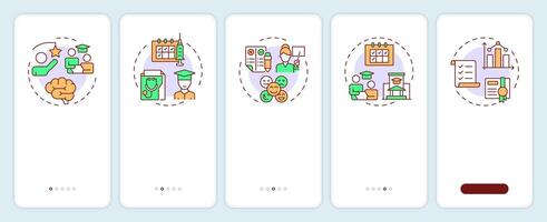 Student information system onboarding mobile app screen. Walkthrough 5 steps editable graphic instructions with linear concepts. UI, UX, GUI vector