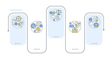 GDPR consent principles rectangle infographic . User privacy protection. Management. Data visualization with 5 steps. Editable rectangular options chart vector