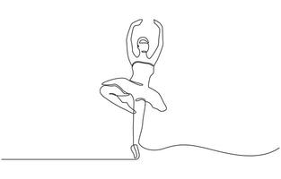 Ballerina dancer in continuous one line drawing. Single line art illustration of perfoming ballet, Ballet dancer in continuous line drawing. vector