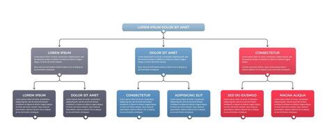 Flowchart with 3 elements, diagram template vector
