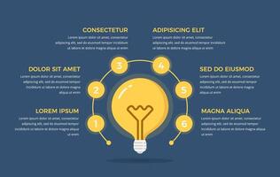 Education infographic template with bulb and six circles around it with numbers and place for your text vector
