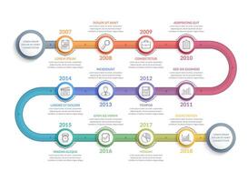 Colorful timeline infographics template with 12 steps, workflow, process, history diagram vector