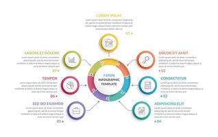 Circle infographic template with round puzzle with seven steps or options, process chart, creative business infographics vector