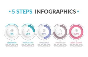 Infographic template with five round progress indicators, five steps infographics, workflow chart vector