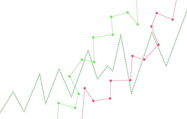 a graph showing the price of a stock