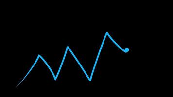 Graph arrow falling down and up animation , Business graph animation design video