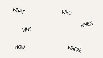Question mark animation concept with what, who, where, when, why, and how. Useful for educational videos, business presentations, explanatory content, and decision making topics. video