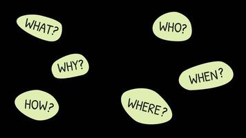 Animation showing green speech bubbles with question words such as What, Why, Who, When, Where, and How on a transparent background. video