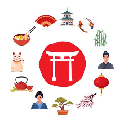 Japanese Traditional symbol set. Geisha, samurai, katana, Mount Fuji, bonsai, Maneki Neko lucky cat, sakura, pagoda, bamboo, sushi, sumo, torii gate. Travel to Japan. illustration.