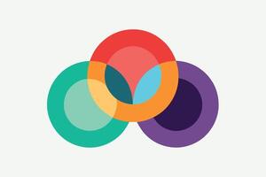 A colorful logo with three circles vector