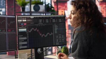 Stock market investor monitors digital charts and candlestick patterns on financial interface. PC displays trading statistics, make data driven investment decisions and manage risks. Camera B. photo