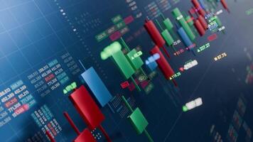 Stock Market Visualization, Candlestick Patterns and Trading Trends, seamless loop video