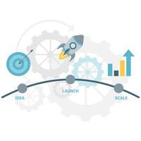 timeline roadmap and target vector