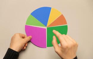 Hand selecting a segment on a colorful pie chart representing data analysis, investment portfolio allocation, and strategic financial planning photo