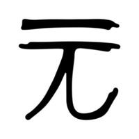 currency Hand drawn chinese yuan currency symbol. Brush stroke doodle. Single element for design vector